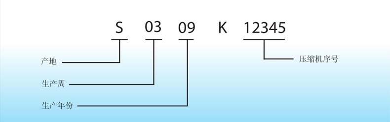 Performer/百福馬渦旋壓縮機(jī)序列號